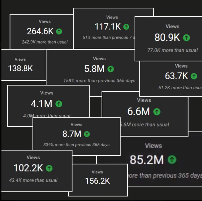 Why Organic Reach Is Dropping (And What to Do About It)
