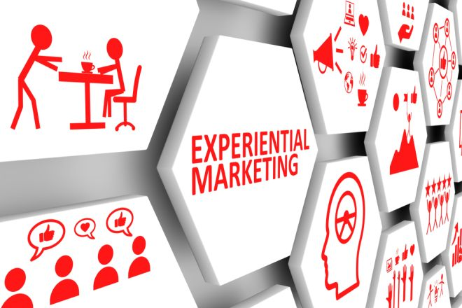 The Rise of Experiential Marketing: Why Brands Are Ditching Traditional Launches